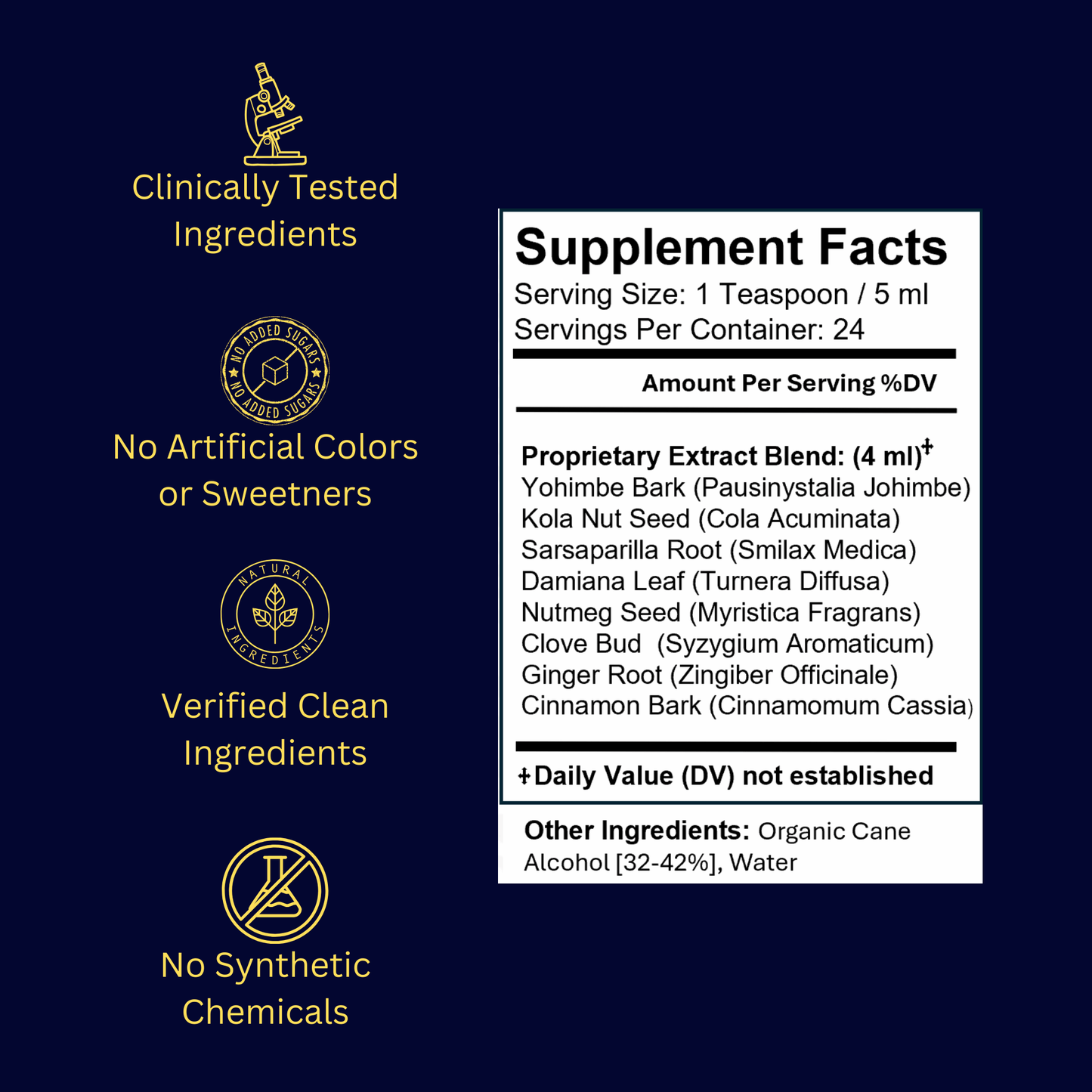 1 Bottle of GoodWood Advanced