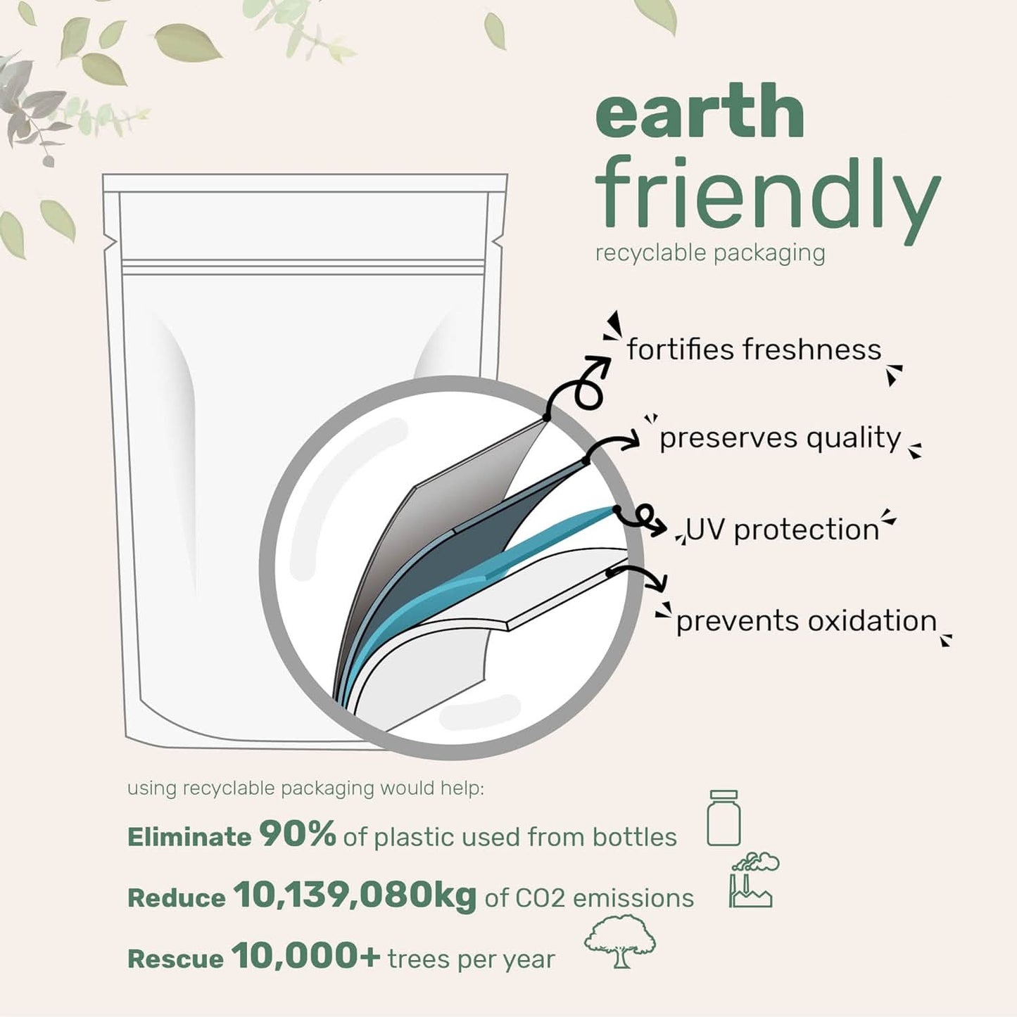 Micro Ingredients Tongkat Ali Extract 200:1 (Longjack) Powder, 100 Grams, Grown in Indonesia, 100% Pure Eurycoma Longifolia Root Extract, Bitter Taste - No Filler, No Additive, Non-GMO - GoodWood