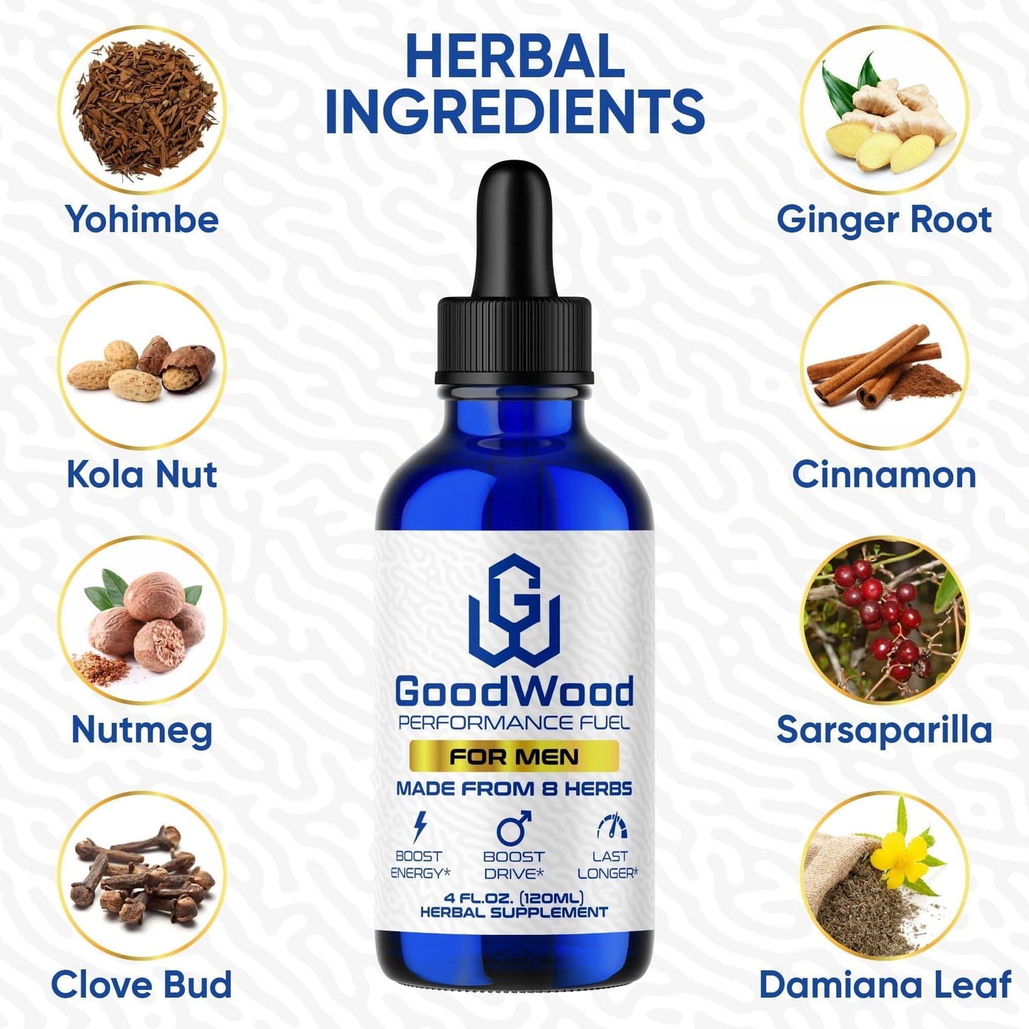 GoodWood & Huanarpo Macho Bundle - GoodWood