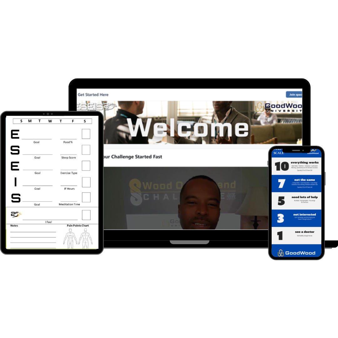 2 Bottles of GoodWood Advanced + Free Personal Consultation ($99 Value) - GoodWood