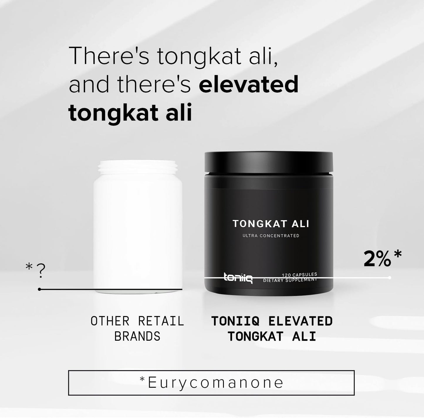 Tongkat Ali 40,000MG 200:1 Longjack for Men Extra Strength Ultra Concentrated Tongkat Ali Supplement for Men - 2% Eurycomanone - Eurycoma Longifolia Root Extract 3rd-Party Tested - 120 Veg Caps, TQ