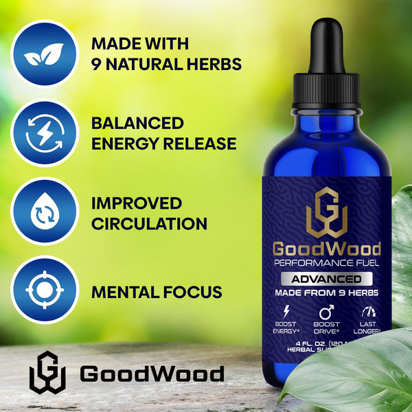 GoodWood Advanced Ingredients