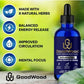 GoodWood Advanced & Black Seed Oil Bundle