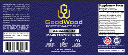 GoodWood Advanced & Pine Pollen Bundle